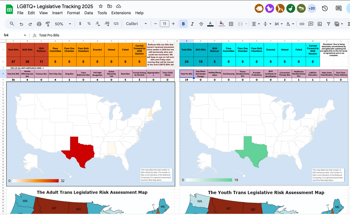 2025 Legislative Tracker